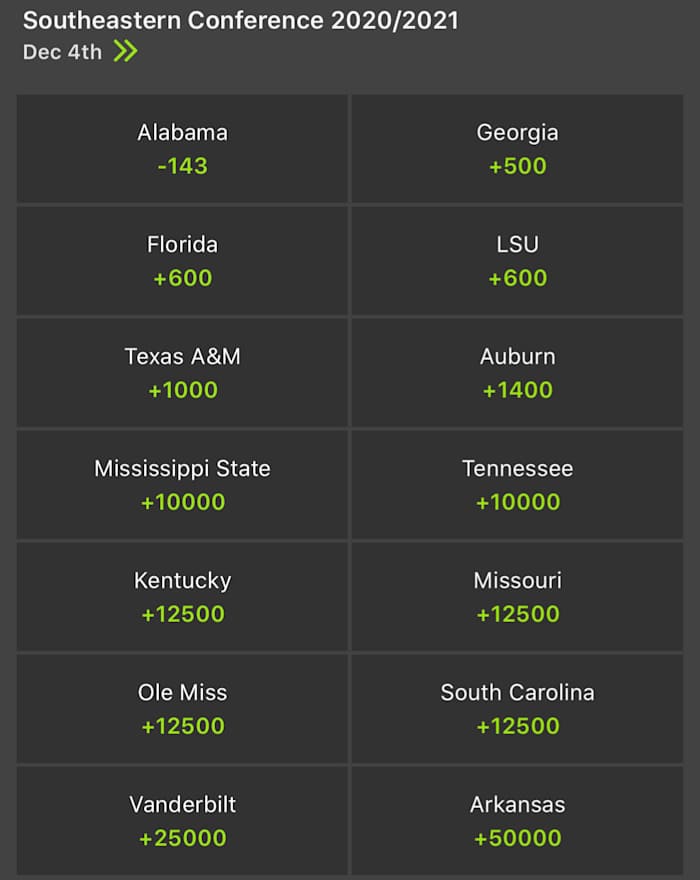Odds courtesy of DraftKings Sportsbook